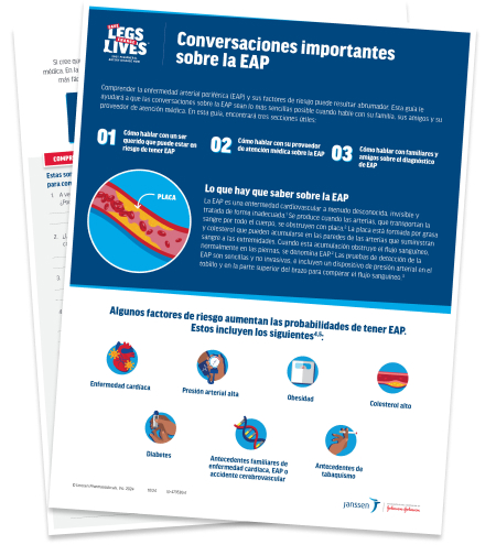 Image of Healthcare Provider Conversation Guide